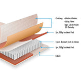 Palermo King 20cm Memory Foam and Innerspring Hybrid Mattress - Rear View