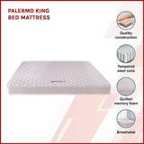 Laura Hill Essential Australian Made Double Premium Mattress - Side View