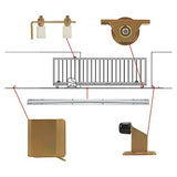 Sliding Gate Hardware Accessories Kit - 6m Track, Wheels, Stopper, Roller Guide - Extra Image