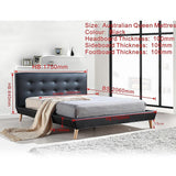 Queen PU Leather Deluxe Bed Frame Black - Extra Image