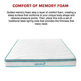 King 20cm Hybrid Mattress  Memory Foam and Innerspring Support