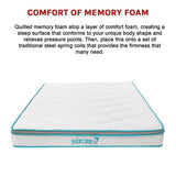 Queen 20cm Hybrid Mattress – Memory Foam and Innerspring Support