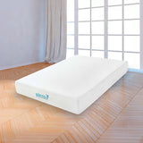 PALERMO Double Bed Mattress