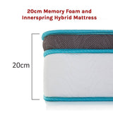 Palermo King Single 20cm Memory Foam and Innerspring Hybrid Mattress - Rear View
