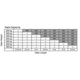 1000KG 10W Solar Double Swing Auto Motor Remote Gate Opener - Close-Up Angle