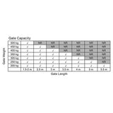 500KG 10W Solar Single Swing Auto Motor Remote Gate Opener - Extra Image