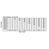 1200KG 20W Solar Double Swing Auto Motor Remote Gate Opener - Extra Image