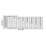 1200KG 10W Solar Double Swing Auto Motor Remote Gate Opener - Extra Image