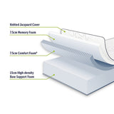 Palermo King Mattress 30cm Memory Foam Green Tea Infused CertiPUR Approved - Rear View
