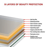 LED Full Length Mirror Standing Floor Makeup Wall Light Mirror 1.6M - Rear View