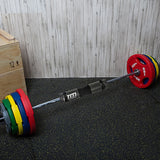 Barbell Squat Pad Neck Shoulder Protective Weightlifting Pad - Rear View