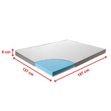 Palermo Double Memory Foam Mattress Topper Cooling Gel Infused CertiPUR Approved - Rear View