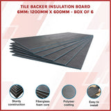 Tile Backer Insulation Board 6MM: 1200mm x 600mm - Box of 6 - Side View