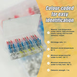 250PCS Waterproof Solder Seal Sleeve Heat Shrink Butt Wire Connectors Terminals - Close-Up Angle