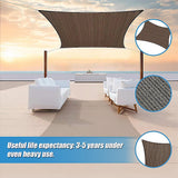Rectangle Sun Shade Sail Fabric Garden Patio Pool Awning Canopy Cover Coffee - Rear View