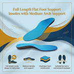 Flat Foot Support Insoles For Men Women Blue Full Length Medium Density Arch Support