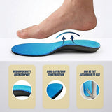 Flat Foot Support Insoles For Men Women Blue Full Length Medium Density Arch Support