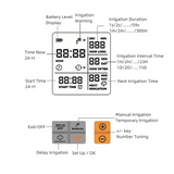 Single Water Timer Irrigation Unit - Close-Up Angle