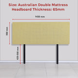 Linen Fabric Double Bed Deluxe Headboard Bedhead - Sulfur Yellow - Rear View