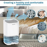 1000ML Mini Dehumidifier Portable Air Dryer Office Moisture Absorber Machine - 45-Degree Angle