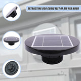 Solar Powered Roof Fan Ventilator Loft Vent for Boat RV Greenhouse Shed Caravan - Extra Image