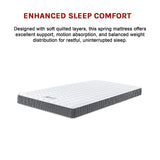 PALERMO Queen Bed Mattress - Extra Image