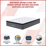 Double Euro Top Pocket Spring Mattress Motion Isolation Comfort with CertiPUR-US Certified Foam Layers