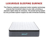 Queen Euro Top Pocket Spring Mattress – Motion Isolation Comfort with CertiPUR-US® Certified Foam Layers