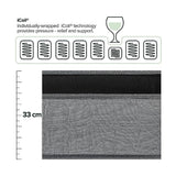 Mattress Double Euro Top Pocket Spring Motion Isolation CertiPUR-US Certified - Top-Down View