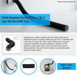 Flexible Aluminium Ducting 203mm x 7.6m 4 Layer Vent Hose HVAC Dryer - Rear View