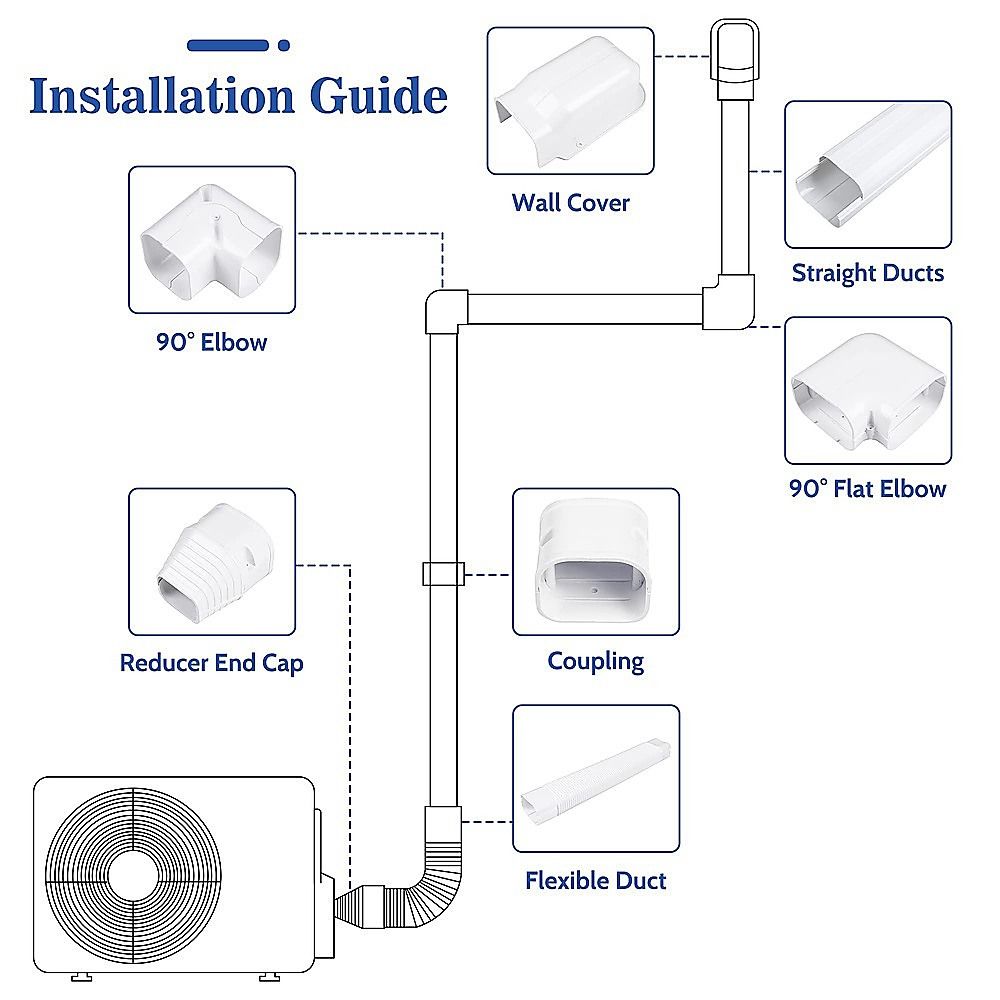 4.8m Mini Split AC Line Set Cover Kit PVC Duct for Central Air Conditioner Installation