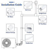 4.8m Mini Split AC Line Set Cover Kit PVC Duct for Central Air Conditioner Installation