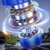 Large Floating Pond Fountain Pump – Outdoor Water Feature & Aerator - Low Angle