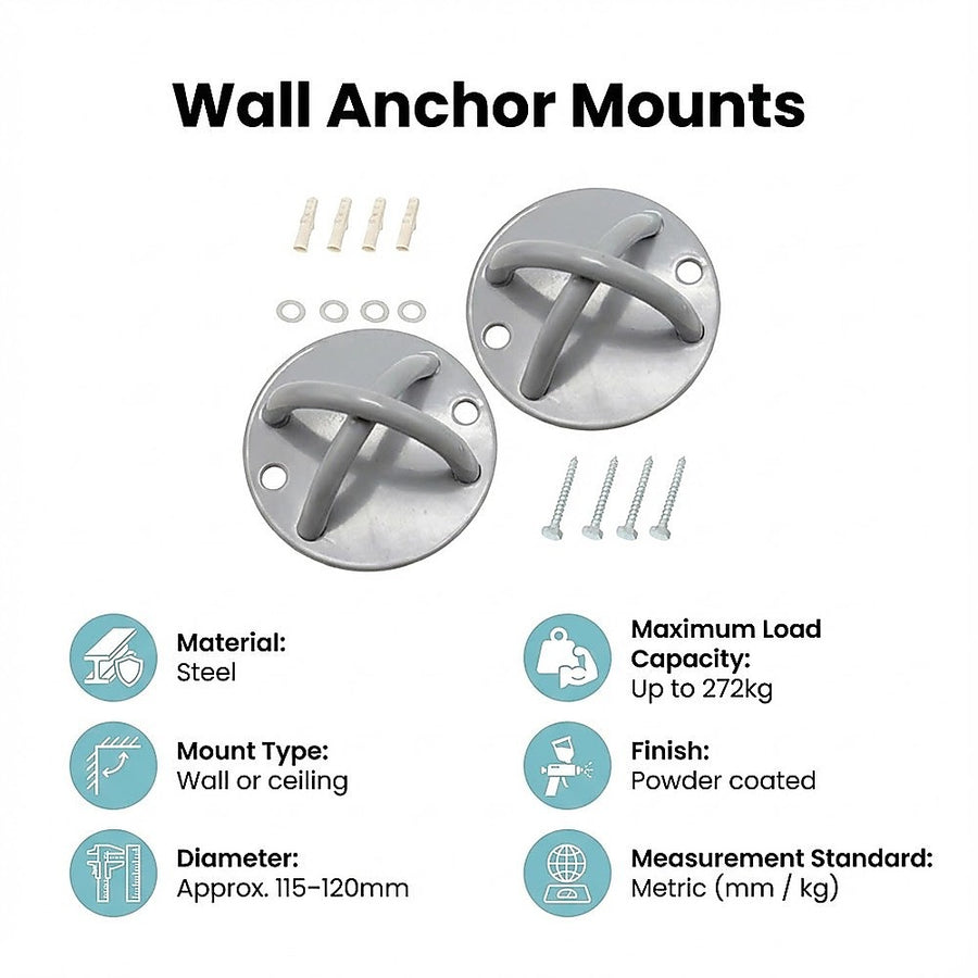 Pair of Grey Wall Anchor Mounts for Battle Ropes and Suspension