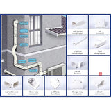 75mm 5.4m Mini Split Line Set Cover Kit PVC for Air Conditioner Installation