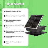 30W Solar Roof Vent Fan Exhaust Attic Ventilation for Home Garage Van - Extra Image