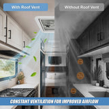400x400mm Roof Vent Skylight for Caravan Motorhome - Extra Image