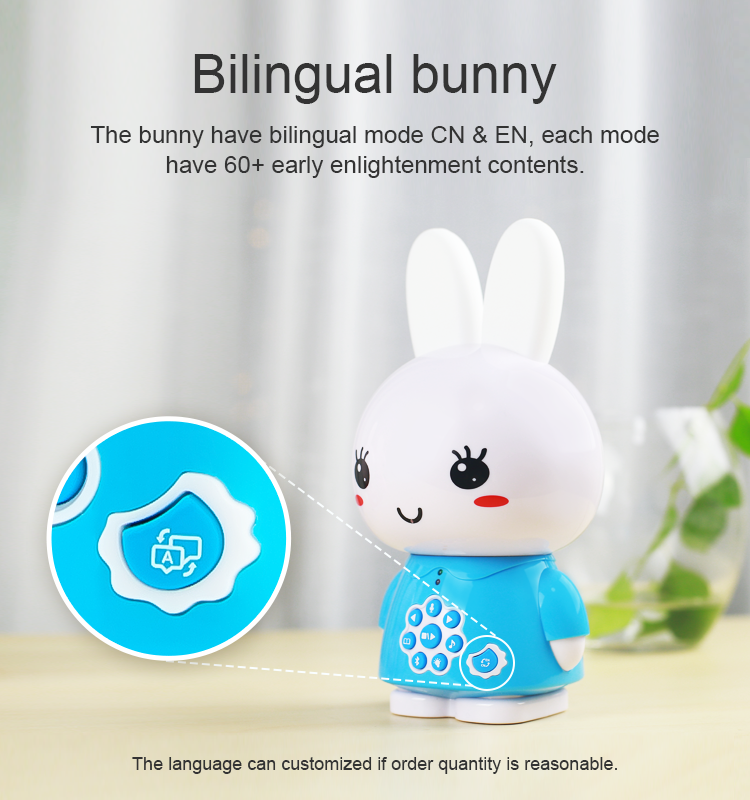 Alilo Bilingual Honey Bunny G6+ Blue (Chinese/English Learning Toy)
