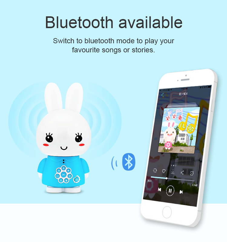 Alilo Bilingual Honey Bunny G6+ Blue (Chinese/English Learning Toy)