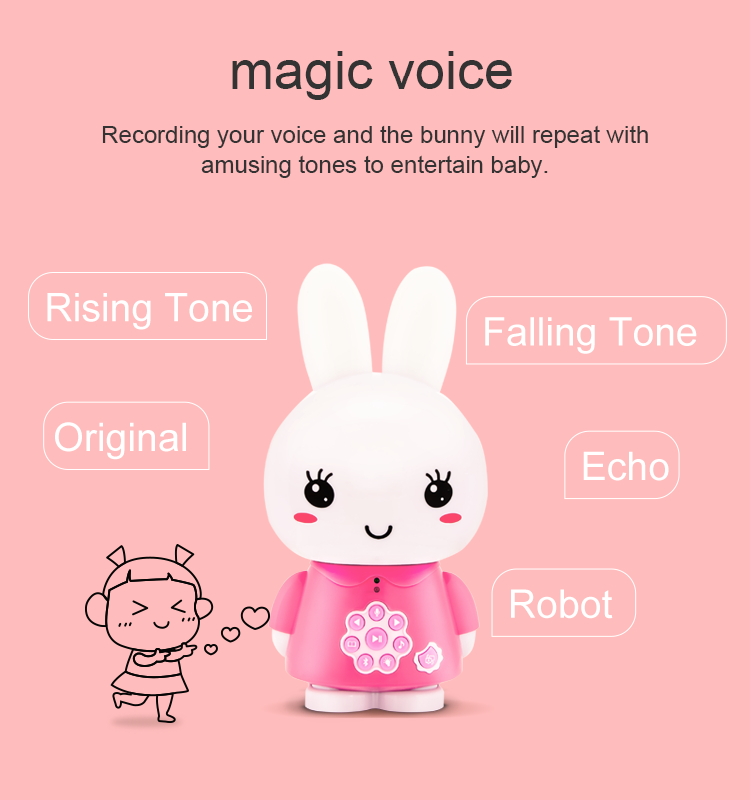 Alilo Bilingual Honey Bunny G6+ Blue (Chinese/English Learning Toy)