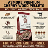 ASMOKE 100% Natural Cherry Wood BBQ Smoker Pellets (9kg / 20lbs) - Close-Up Angle