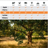 ASMOKE 100% Natural Premium Oak Wood BBQ Pellets for Smoker & Grill (9kg / 20lbs) - 45-Degree Angle