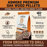 ASMOKE 100% Natural Premium Oak Wood BBQ Pellets for Smoker & Grill (9kg / 20lbs) - Close-Up Angle
