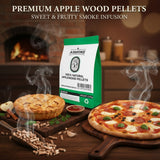 ASMOKE 4-Piece Premium Wood Pellet Variety Pack - Oak & Apple (2x Oak, 2x Apple) - Close-Up Angle