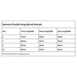 Swimerz Double Snap Barrel Swivels, Size 12, 20 pack - Side View