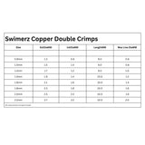 Swimerz 0.8mm Copper Double Crimp, 50 pack