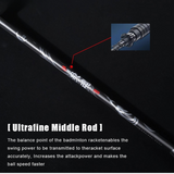 NNEOBA Professional Badminton Racket - Max 35 lbs - 45-Degree Angle