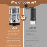 Multipurpose Electric Coffee Bean Grinder - Front View