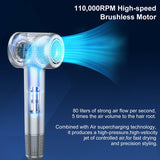 NNEOBA Professional High-Speed Hair Dryer 1600W - Front View