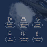 2200W Professional Steam Iron with Ceramic Soleplate - Rear View